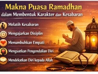 Makna Puasa Ramadhan dalam Membentuk Karakter dan Kesabaran